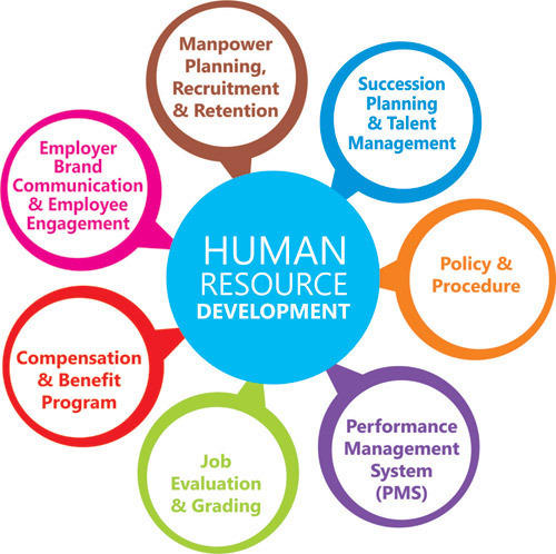 image of Reliability of dynamic virtual organizations